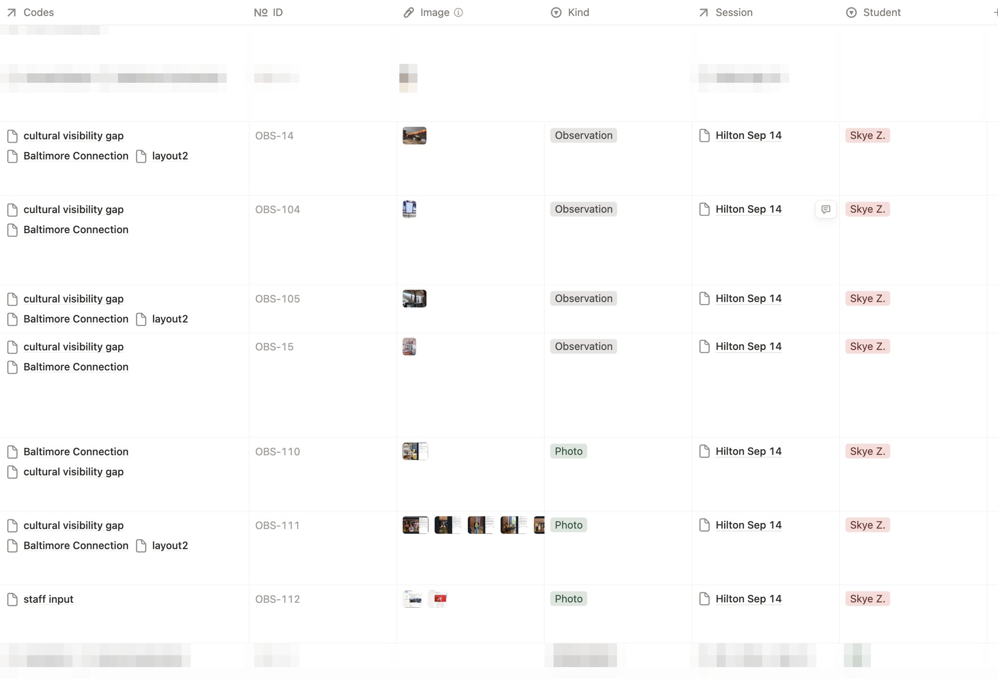 The same entries: codes, photos and sessions