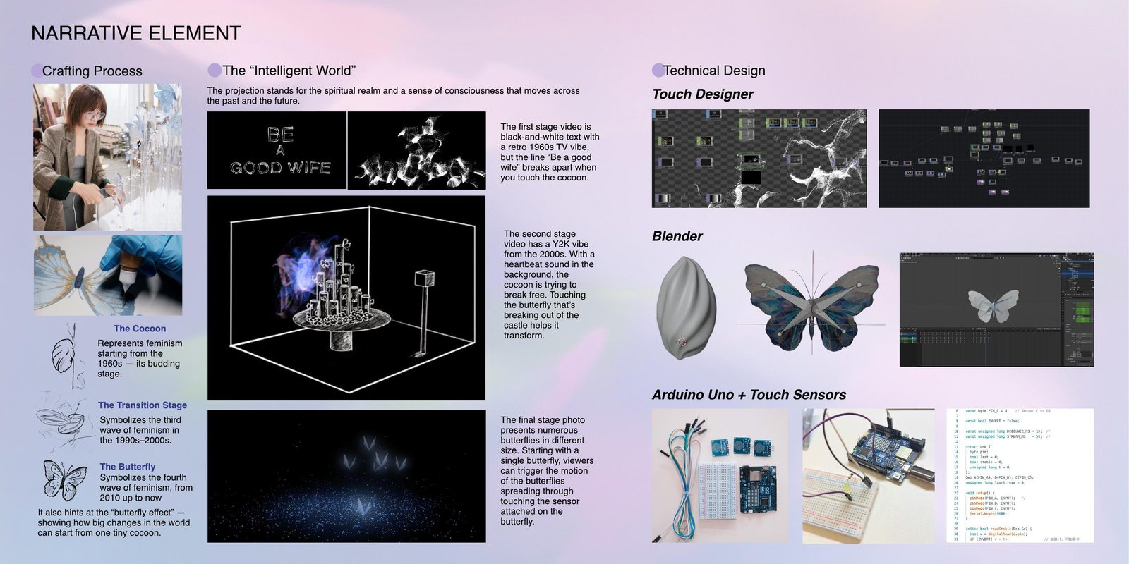 Narrative & technical design
