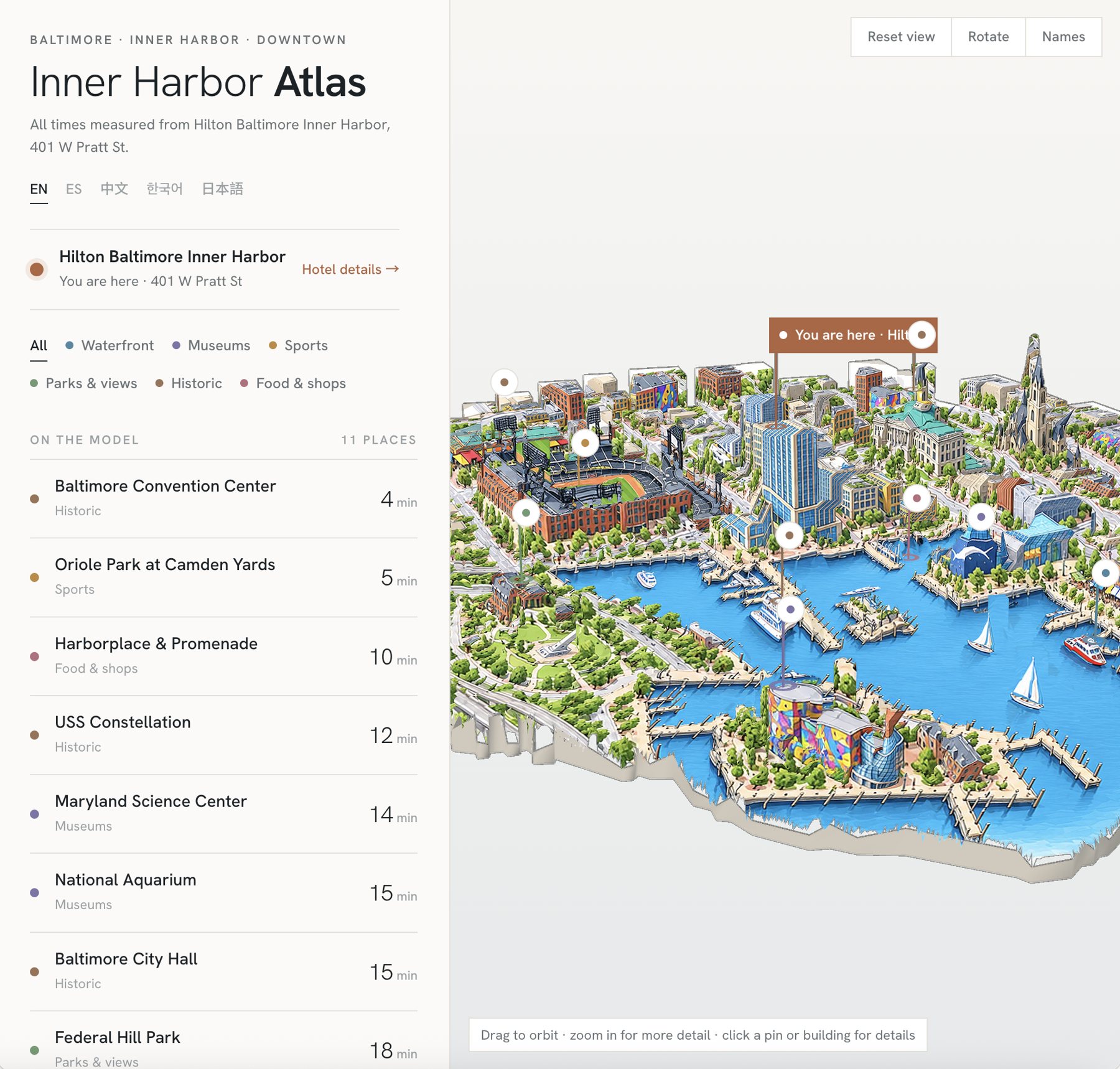 Places listed by walking time from the Hilton, filtered by category