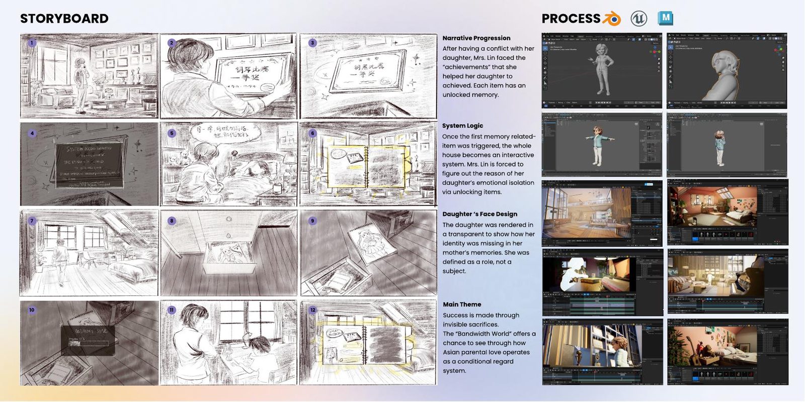 Storyboard & process